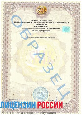 Образец сертификата соответствия (приложение) Красногорск Сертификат ISO 22000